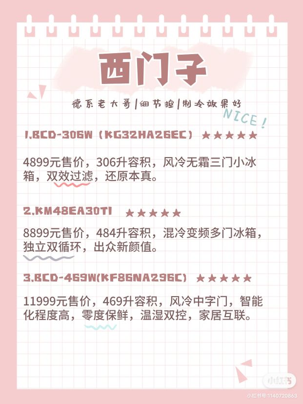 冰箱哪个品牌最耐用质量好容量大,2022年全球11大顶级冰箱品牌