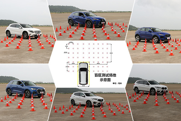 大型suv盲区对比,入门豪华suv对比测试