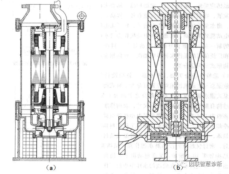 一体化潜水泵说明,雪橇式潜水泵优缺点