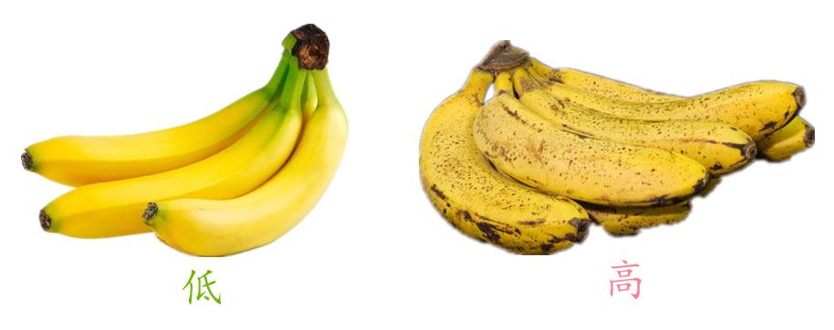 糖尿病血糖失控十大信号,糖尿病的血糖安全值