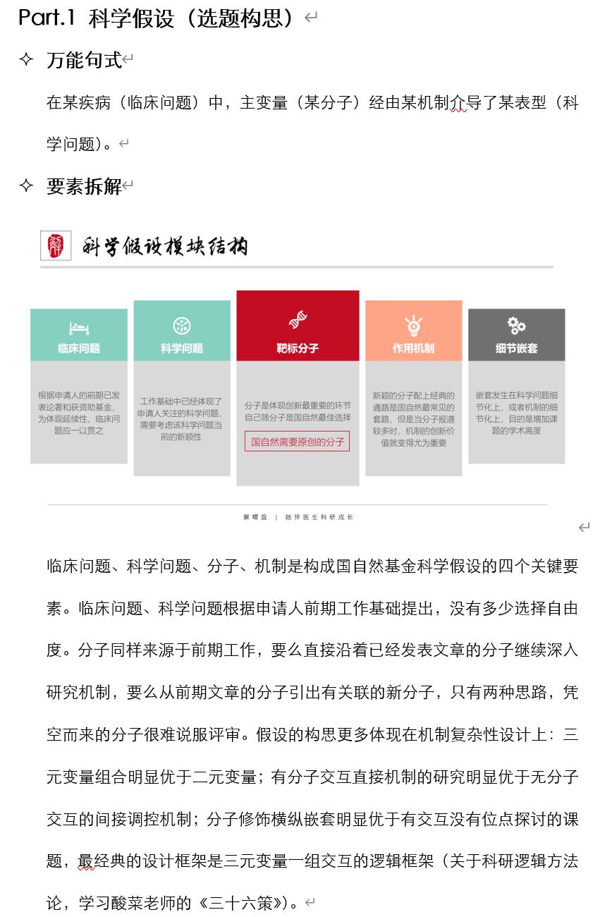2021年国自然写作工具包出炉，限时免费领取