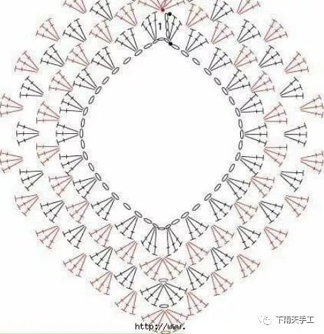 儿童钩针裙摆镂空花样编织教程,婴儿毛线帽钩针花样大全