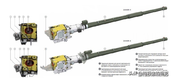 t14通病缺点,t14现在落伍了吗