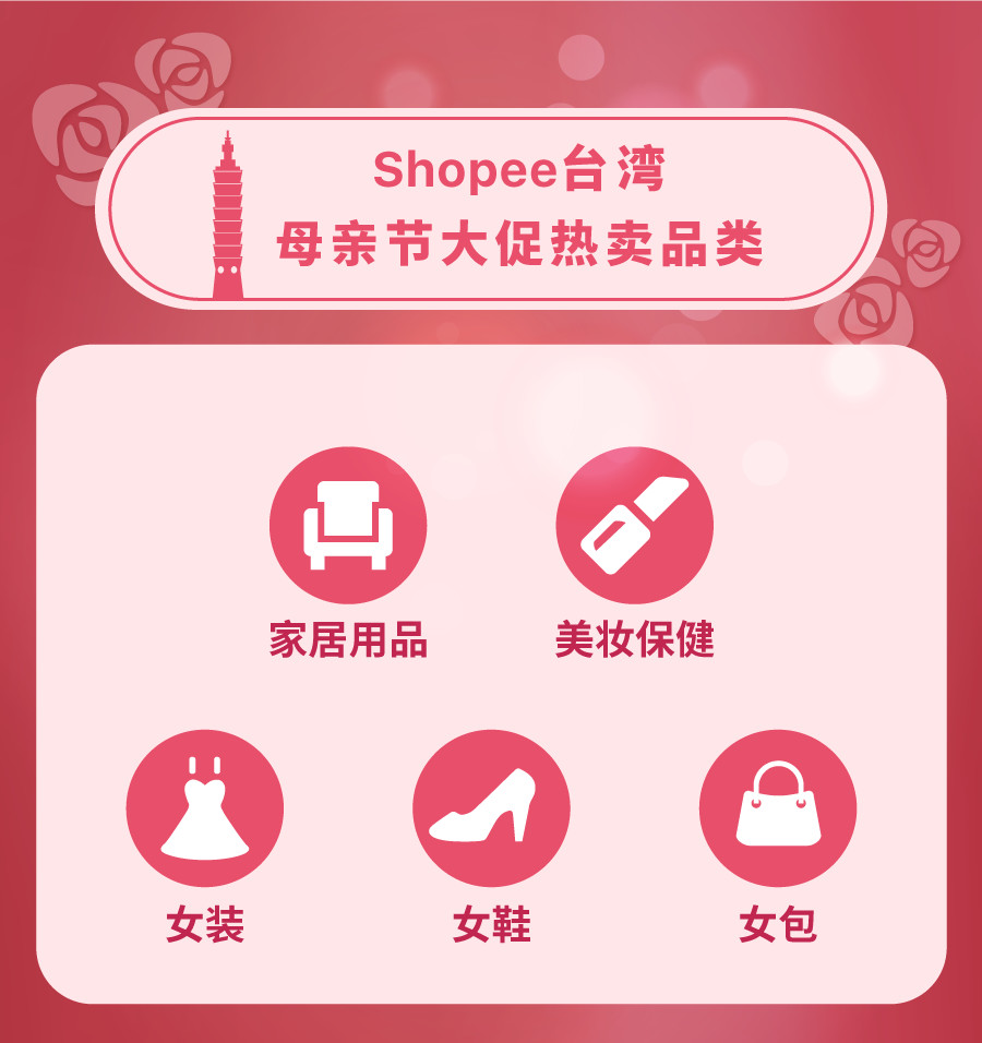 剧透：母亲节热卖品特辑！,台湾、马来西亚、菲律宾、越南