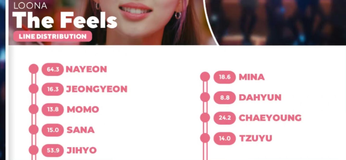 twice元气活力 (twice元气风合集)