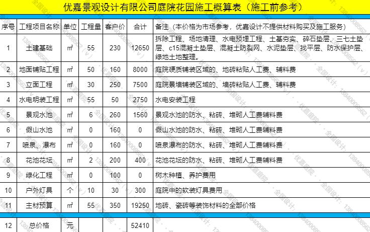 小院子如何设计合理,院子顶部私密性设计