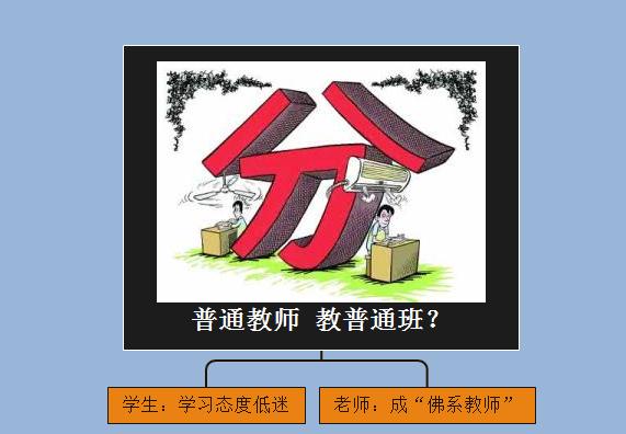 重点班和普通班教师怎么考核,如何看待重点班和普通班教资