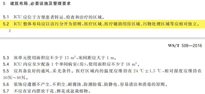 医院治疗室和处置室的设计规范,医院科室布局设计