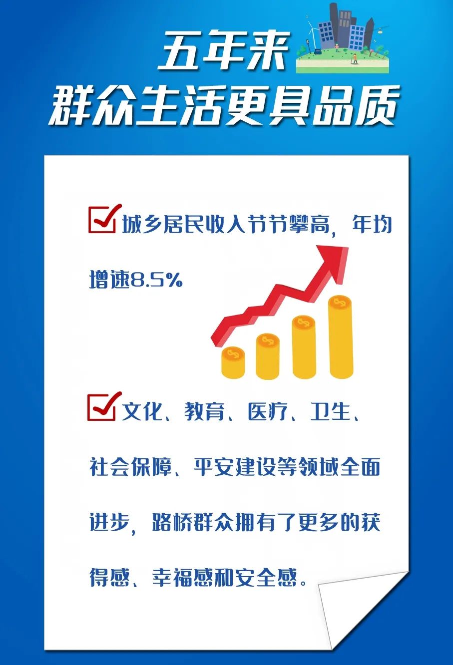 幸福道路越走越宽,幸福道路越走越宽阔