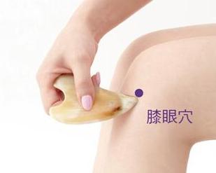 董氏针灸治疗膝盖滑膜炎的穴位,滑膜炎推拿哪些穴位图片