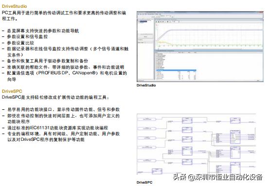 ABB变频器ACS880型模块,abb变频器acs800规格型号