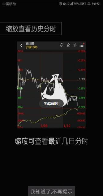 新手怎么做期货,期货新手怎么炒