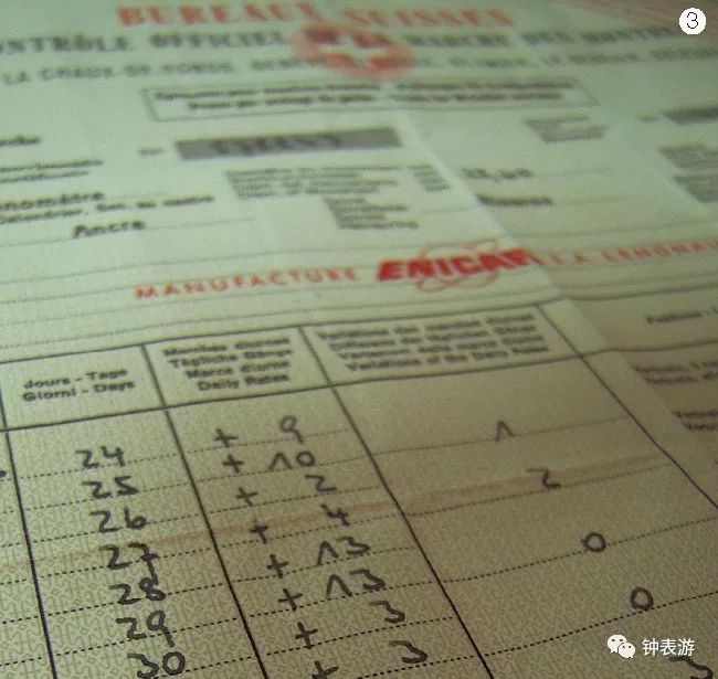 如何在世界顶级拍卖场悄悄捡漏一枚珍贵的1960年代古董英纳格