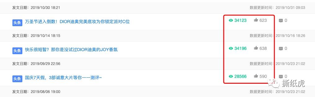 dior洗眼效果,dior必须洗眼吗