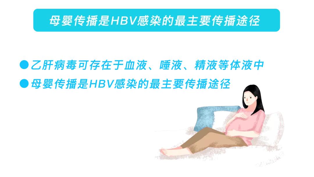 婴幼儿感染乙肝的症状,宝宝乙肝要怎么治疗