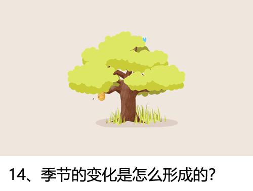 爱迪生出的入职考试，25个人里只有1个能通过，你能答对几题？