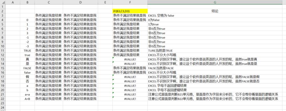 excel表格的值为true或者false,逻辑函数false和true