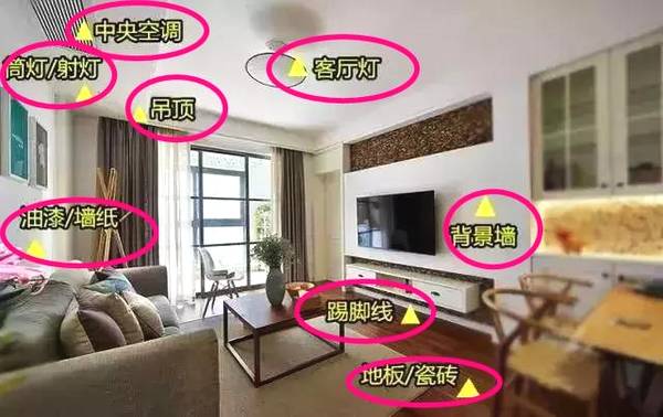 卖建材的小伙子,装修中这几样建材最好自己买