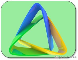 科研绘图流程模板,科研绘图教程