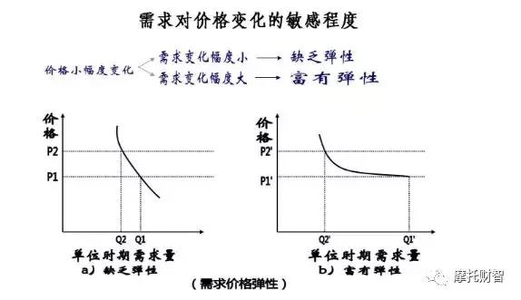 本田雅马哈降价,雅马哈国四125踏板系列