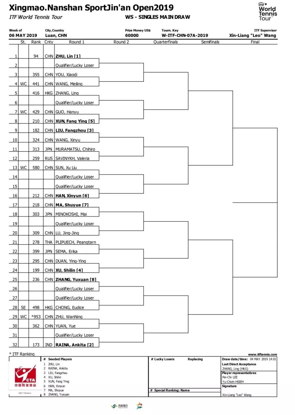 2019国际网球金安公开赛女单比赛激战正酣！