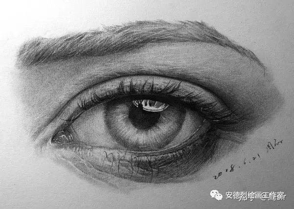 周sir干货|最详细的眼睛教程，麻烦认真看完