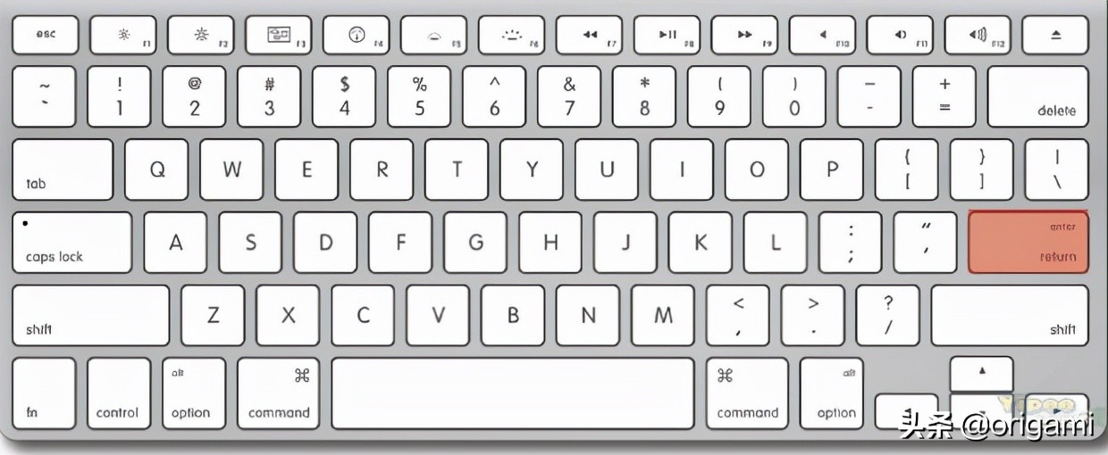 最常用的macos快捷键,macos键盘快捷键如何与win一样