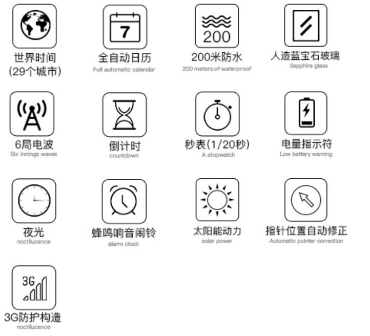 最耐用卡西欧G-SHOCK空中霸者系列带六局电波太阳能指南针的手表