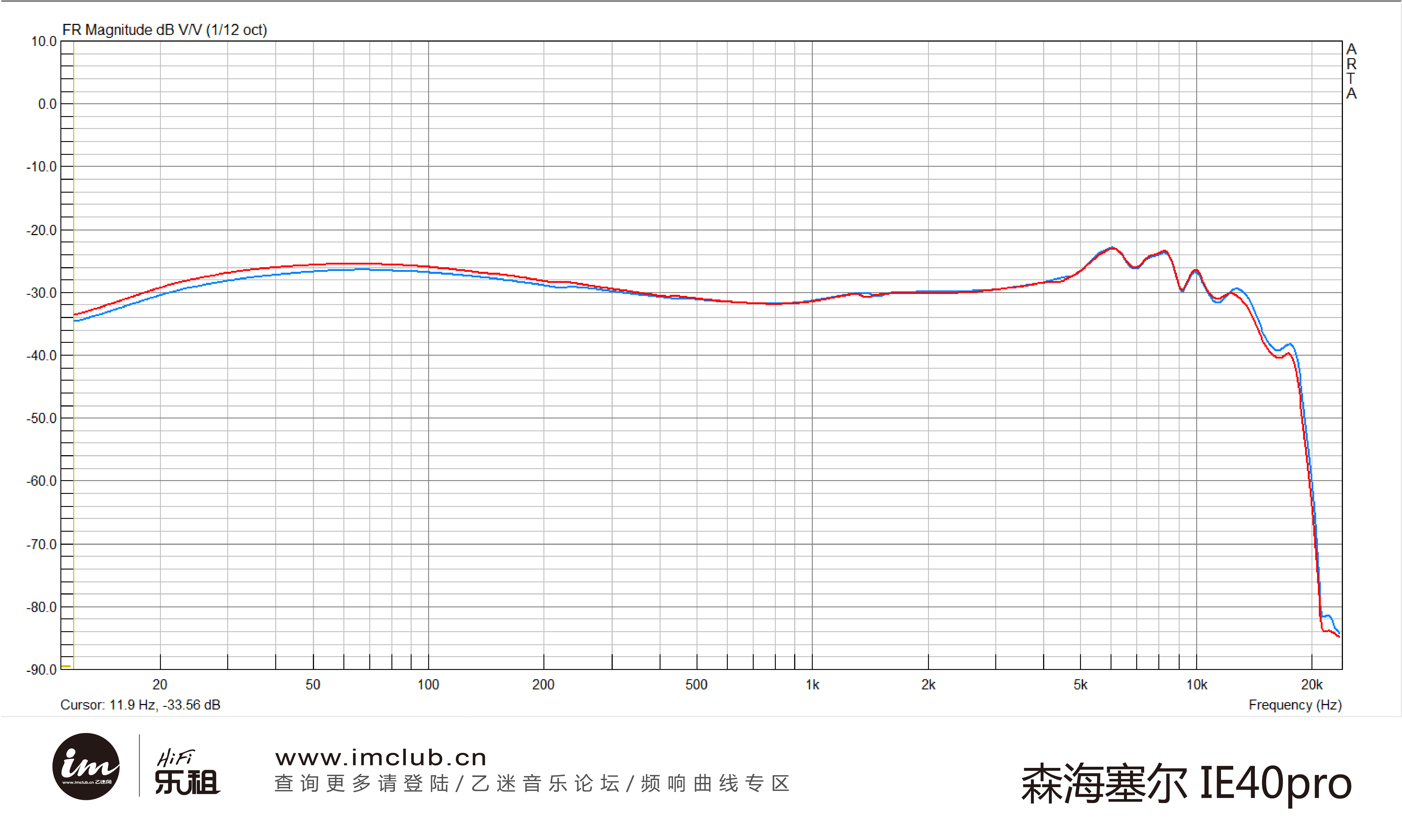 森海塞尔的IE40pro是失败的型号？还是被低估了？