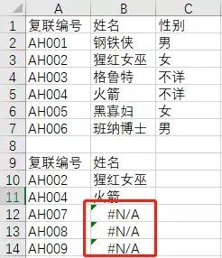 vlookup经常出现哪些错误,vlookup使用失败原因