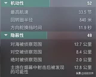 猎手巡洋舰,战舰世界伟大战役