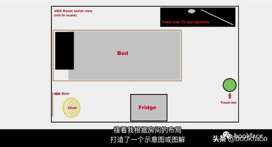 虐猫上瘾后，他预告杀人，从男模到杀人犯，自导自演一场恐怖大戏