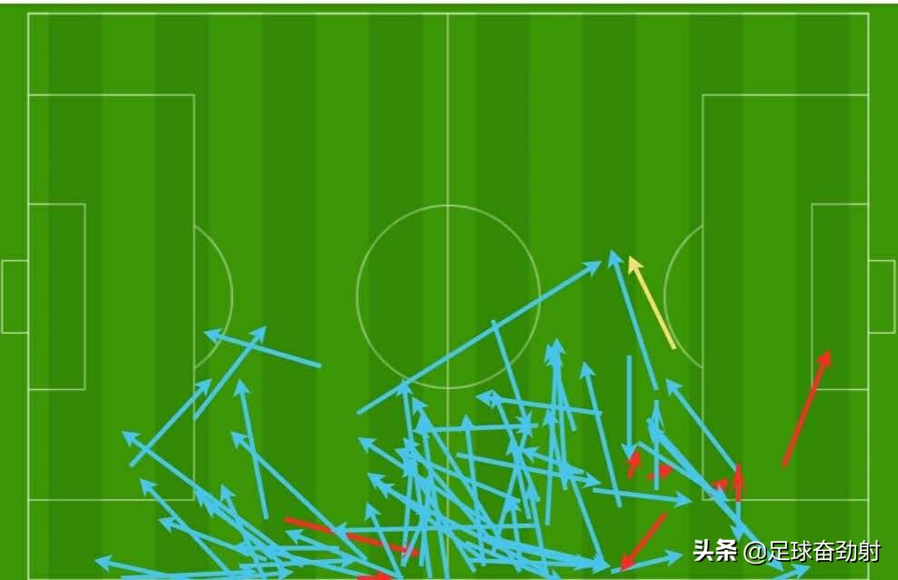 欧联杯最惨出局之战,欧联杯最新赛况阿森纳比赛