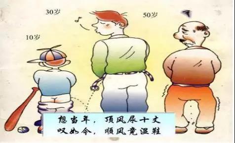 泌尿外科治疗前列腺增生常用药物,山西省人民医院泌尿科前列腺增生