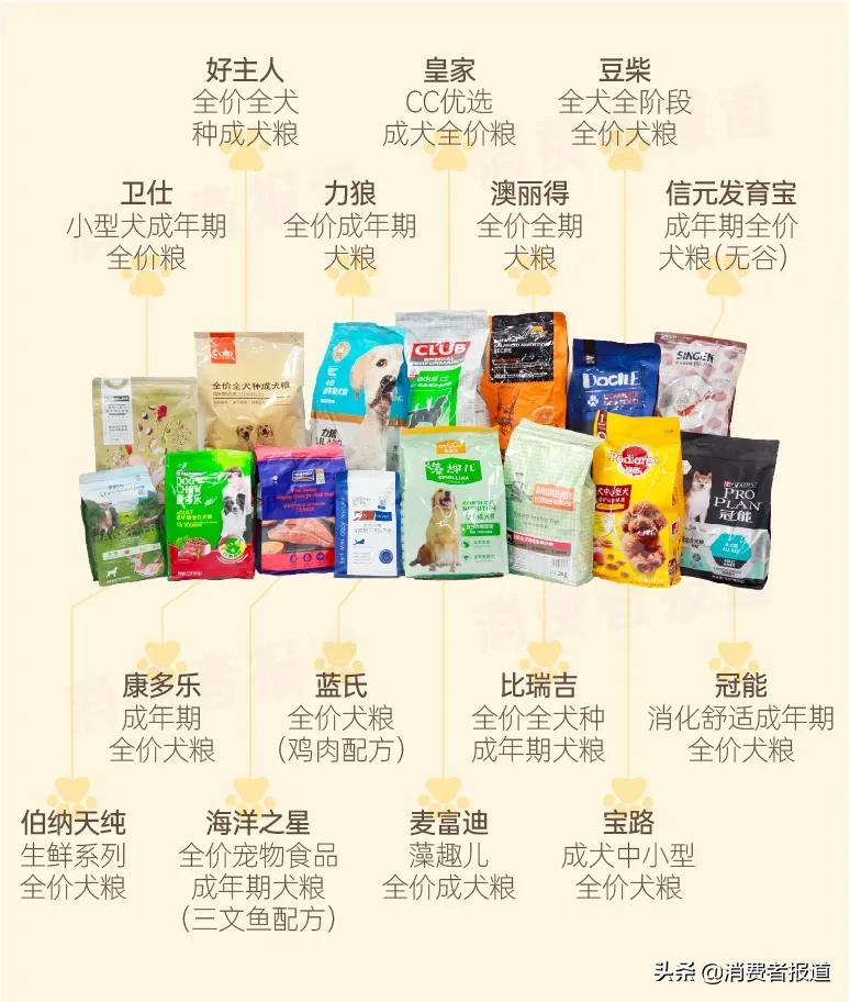 伯纳天纯原始狩猎猫粮检测,15款高质量狗粮推荐