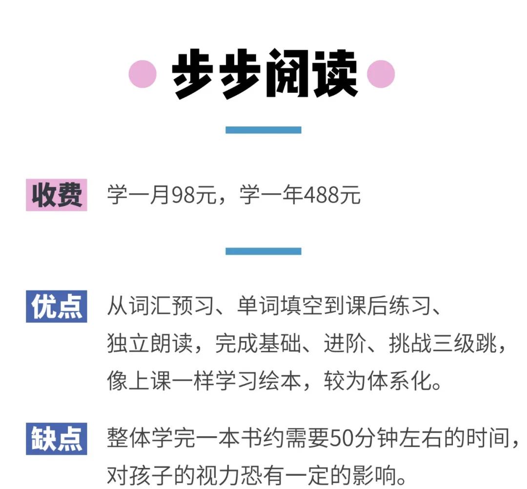 哪个app可以读英语分级绘本,绘本分级阅读app