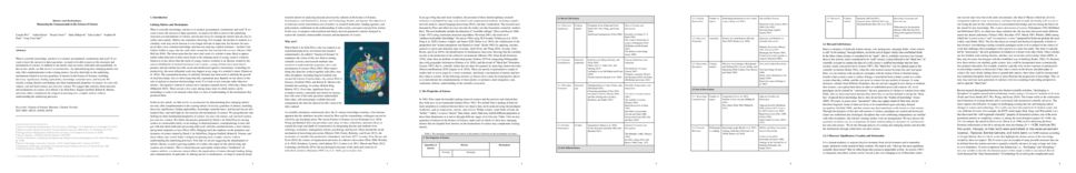 arxiv超导论文,arxiv论文摘要15篇