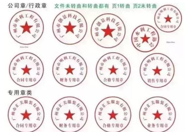 公司公章财务章合同章法人章作用,财务章法人章公司章