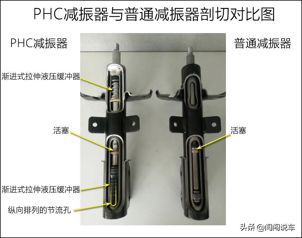 东风雪铁龙天逸c5aircross,天逸c5aircross2022款