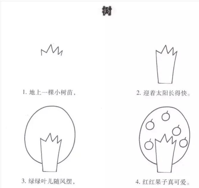 简笔画大全幼儿园简单又好看,简单易学的简笔画教程幼儿园