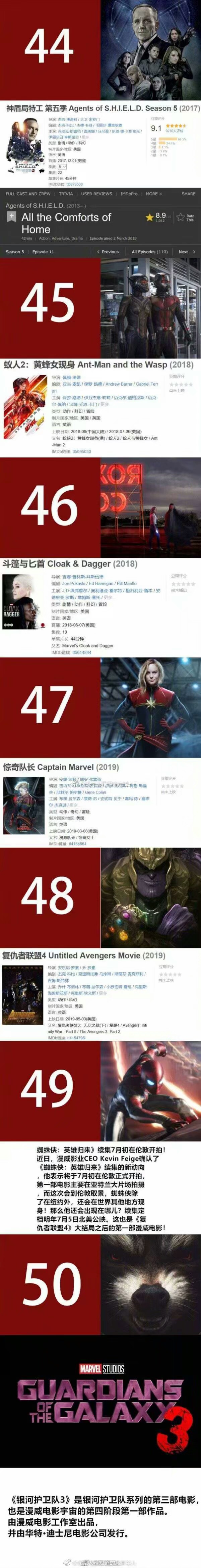 漫威宇宙系列观看顺序,2020漫威观看顺序