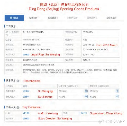 智通编译浑水*击狙**安踏第三弹全文：旗下斐乐店数量存疑