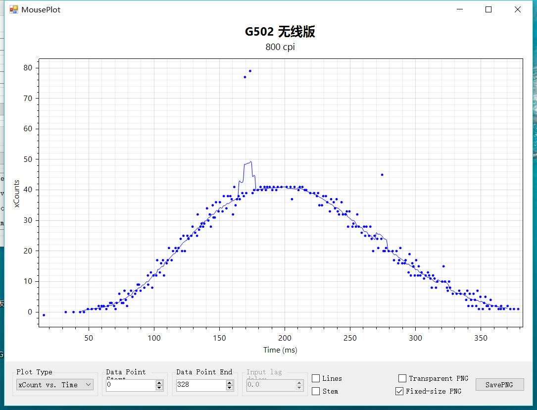 罗技g502lightspeedg502创世者双模式,罗技g502无线版怎样
