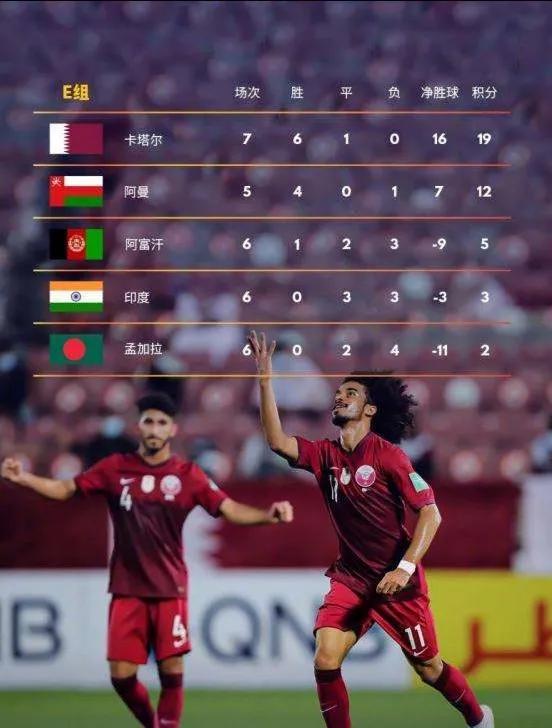 国足最新消息12强出线国足进四强,国足最新消息12强赢了吗