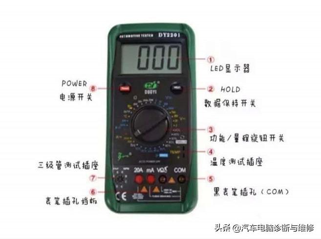 钳形万用表使用视频,老万用表的使用方法
