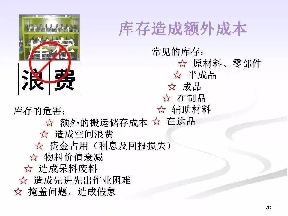 班组长职责及日常管理ppt,企业班组长的基本职责