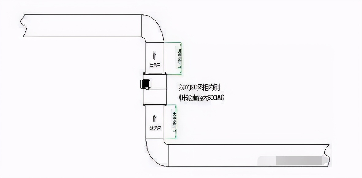厨房排油烟风机的风量计算方法,厨房抽油烟机用什么风机
