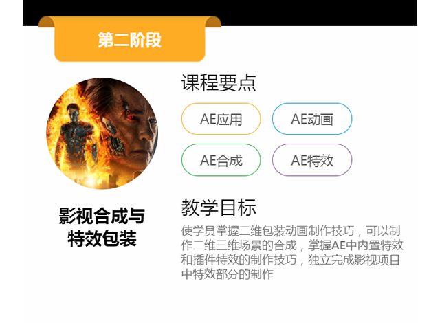 未来影视后期行业发展前景,影视后期的专业就业方向