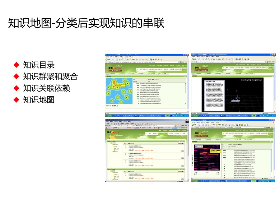 管理培训个人总结,个人知识管理怎么做