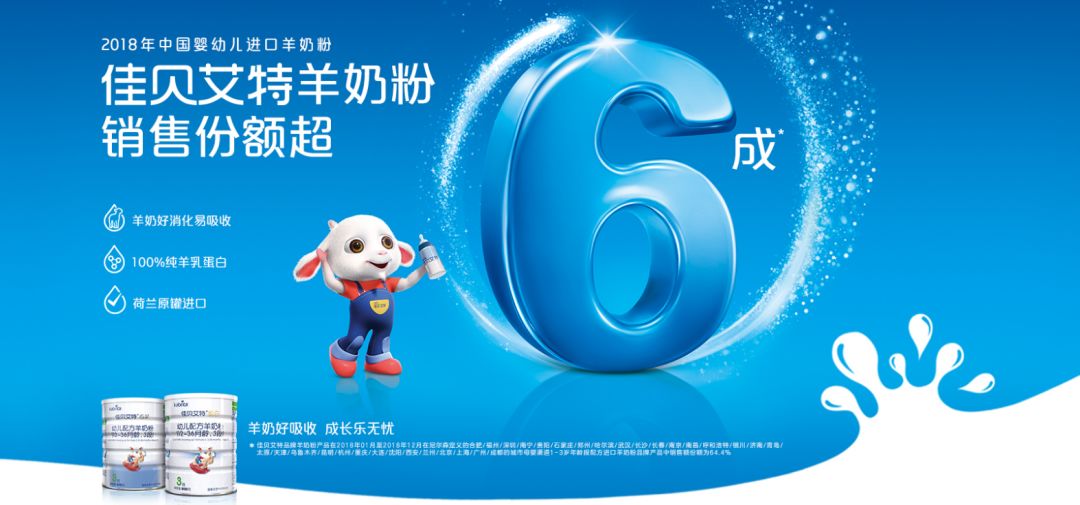 佳贝艾特和蓓康僖和倍恩喜哪个好,佳贝艾特可瑞康